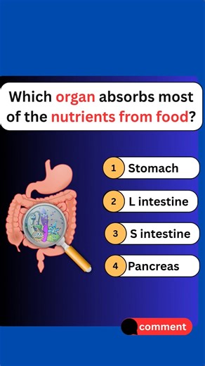 Biology Question 🧬//General Knowledge🤔//Guess Right Answer🧠//Quiz 📋