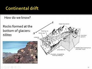 GLG1 Chapter 1 sl 1-27 Continental drift and plate tectonics (Part 1)