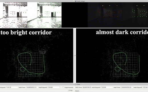 【开源】视觉-惯性-轮速融合里程计（visual-inertial-wheel odometry）