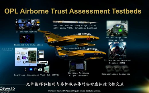 DARPA“前沿”系列研讨会-“空战演进”（ACE）-1080P