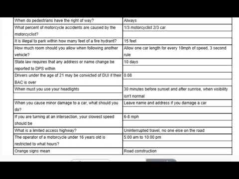 OKLAHOMA DRIVER PERMIT TEST Flashcards