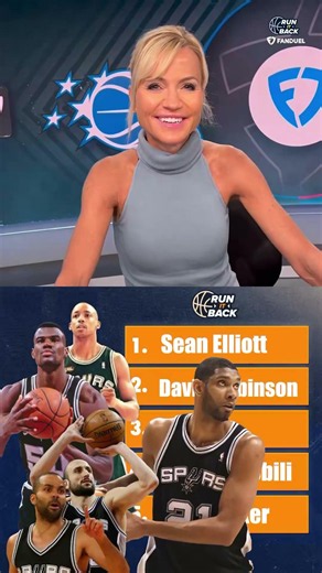 Michelle Beadle BLINDLY Ranks All-Time Spurs