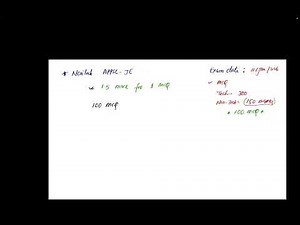 Aptitude APPSC JE 2026