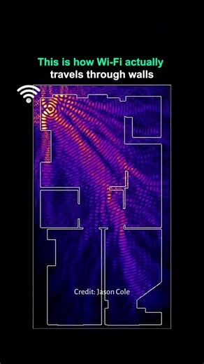 Wi-Fi doesn't travel in straight lines. Radio waves leave your router and immediately start reflecting, diffracting, and scattering — a process called multipath propagation — before they ever reach your device. This visualization makes that visible, mapping real signal behavior through indoor spaces: attenuation through walls, interference patterns, unexpected dead zones. Once you see how the physics actually works, router placement stops being guesswork. 🚨 Follow @ai.disruptor for the latest i