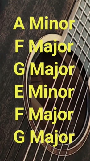 A Minor backing track loop #guitar #music #backingtrack #guitartutorial