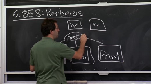 13. Kerberos