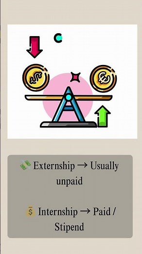 Externship vs Internship | Key Differences Every Student Must Know (2025 Guide)