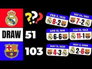 Who REALLY Dominates El Clásico? (All 261 Matches REVEALED) | Barça vs Madrid