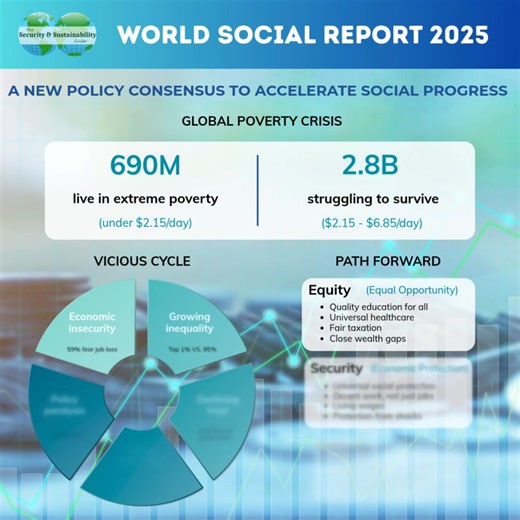 Rising inequality, economic insecurity, and declining trust are...