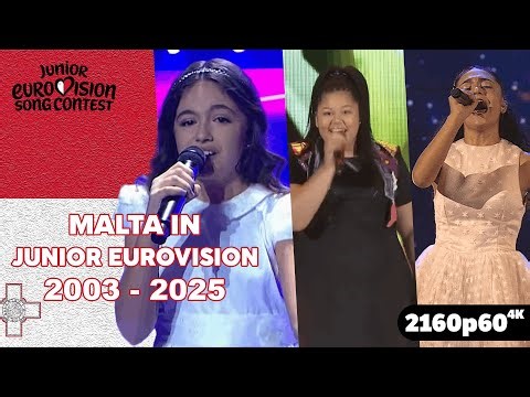 Malta 🇲🇹 in Junior Eurovision Song Contest (2003 - 2025)