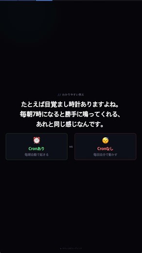 Cronって何?自動で動くやつ