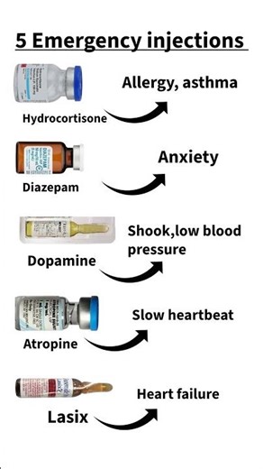 5 emergency injections and their uses 💉🔥💯||#bestmedicalcollegeinindia