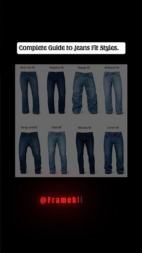 Complete Guide to Jeans Fit Styles #foryou #shortsviral