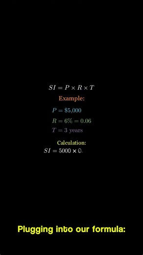 Simple Interest Formula Explained in 60 Seconds! 💰 #math #interest #tricks #viral #shorts