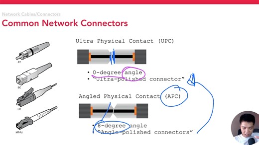 Day 10 - Network cable connectors | 60 Days of Basic Networking #networkcabling #networkengineer #CCNA | Tech Academy