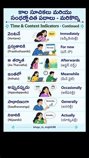 🎯 Learn These 7 English Words & Speak More Naturally | Telugu to English
