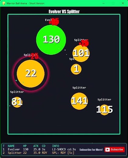 Splitter vs Evolver