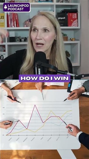 April Dunford’s 1 Killer Question to Expose Weak AI Product Positioning