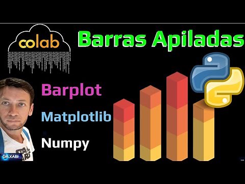 Cómo Hacer un Gráfico de Barras Aplidadas en Python (Google colab)