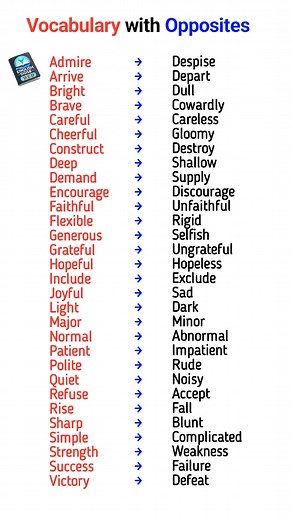 1.7K views · 19 reactions | Learn antonyms #english #antonym #vocabulary | Daily English Dose | Facebook