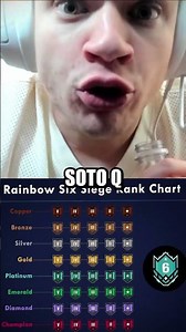 Jynxzi Calls Out R6 Players Who Don’t Deserve Their Ranks! 👀💀