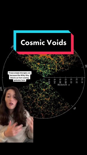 Astrophysics Explained: Interesting Space Facts