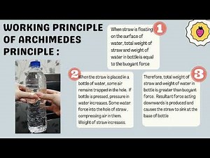 pbl physics form 5 2021 :)