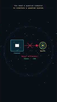 Who Invented The Qubit? The Untold Story | The Insight Vault