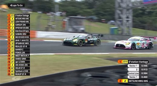 🎬【SUPER GT Rd.4 FUJI】RACE1 決勝ハイライト🔥 https://www.youtube.com/watch?v=Dytnjg99UDg #SUPERGT #スーパーGT #SUPERGT2025 #FUJIGTSPRINTRACE | SUPER GT