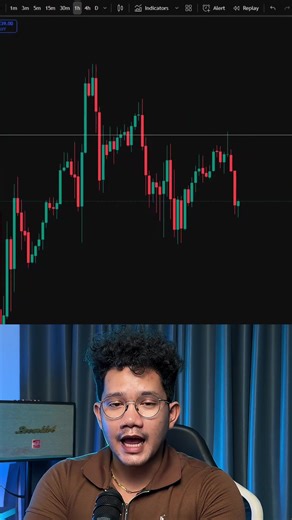 Indicator EMA 20/50 ងាយស្រួលចូលផ្សារ📊#mastersinyofficial #forex #foryou #fyp #viral