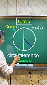 510K views · 4.6K reactions | Basic Math for School | Momentum Classes by Akash Soam | Facebook
