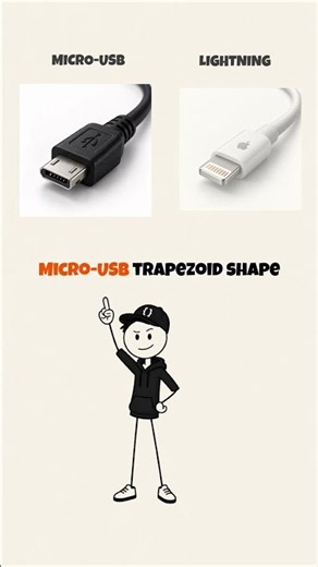 USB-A vs USB-C 🔌 | What's the real difference? #tech #usbc