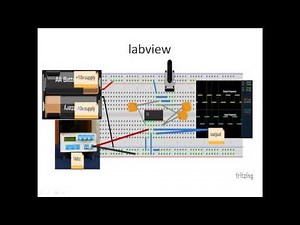 phase locked loop video