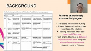 C421 Feasibility and effectiveness of a modified Barthel Index-based rehabilitation nursing program for acute ischemic stroke