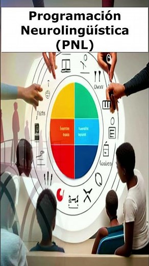 Programación Neurolingüística (PNL).