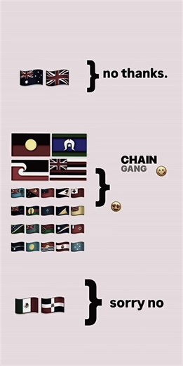 Celebrating South Sea Islanders and Pacific Islanders