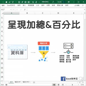 31K views · 1.6K reactions | 【還在慢速加總與計算百分比嗎？】 建立一個正確的觀念 Excel世界當中 學習當資料的管理者不是整理者 好好地建立數據資料庫 透過樞紐分析-進行加總、百分比 處理資料不蠻幹硬拚， 你會發現意想不到的輕鬆。 速度快到不可思議 摘錄於 Excel效率職人 第三章 當資料的管理者 | Excel 效率王 | Facebook