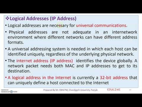 MODULE 1 - TOPIC 11 - ADDRESSING IN TCP/IP