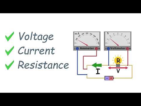 Electricity Finally Explained: Voltage, Current & Ohm’s Law (Intuitively)
