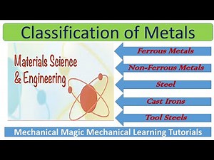 METALS | ALLOYS | TYPES OF METALS ALLOY | STEEL | CAST IRONS | CLASSIFICATION OF METAL ALLOYS
