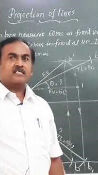 projection of line/ step by step procedure/ step 3/ Engineering Drawing