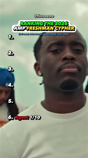 2026 AMP Freshman Cypher BEST Freestyle? #kaicenat #agent #dukedennis #amp #freestyle
