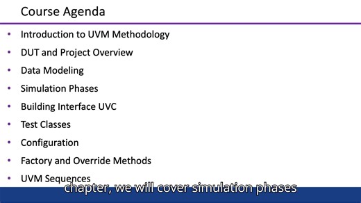 通用验证方法 （UVM） – 基础知识