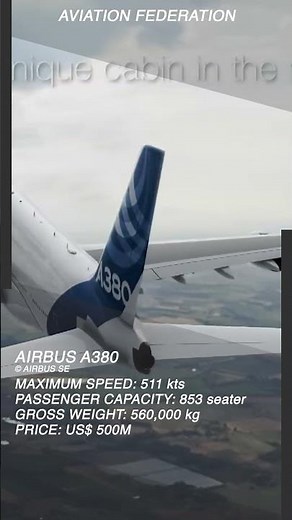 Airbus A380 | The World’s Largest Passenger Airliner