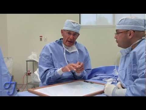 Surgery for CMC Joint