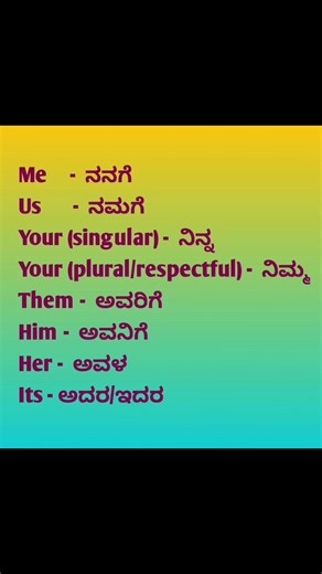 English To Kannada learning part 2 | english And kannada learning tutorial