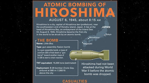 The Impact of the Atomic Bomb on Hiroshima | Britannica