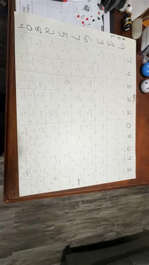 Numbers for the superbowl pool Kennel address 15 Old 88 South Park,PA 15129 Kennel license #13276 | South Hills Pet Rescue and Resort