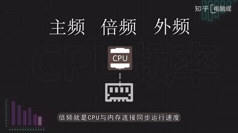 教你看懂CPU里面的各种参数