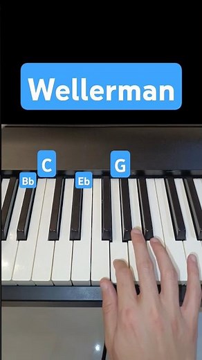 Wellerman PIANO TUTORIAL easy how to play tutorial